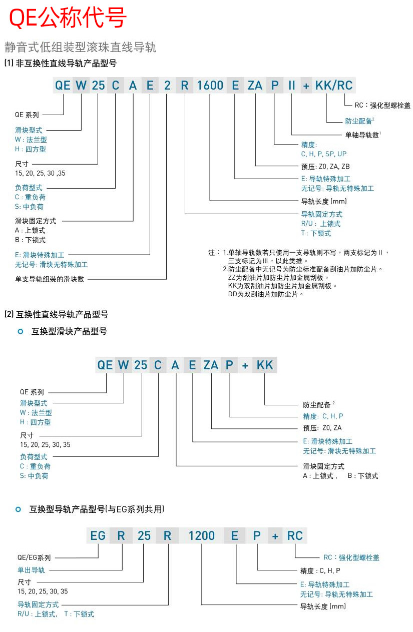 参数-QEH-公称代号.jpg