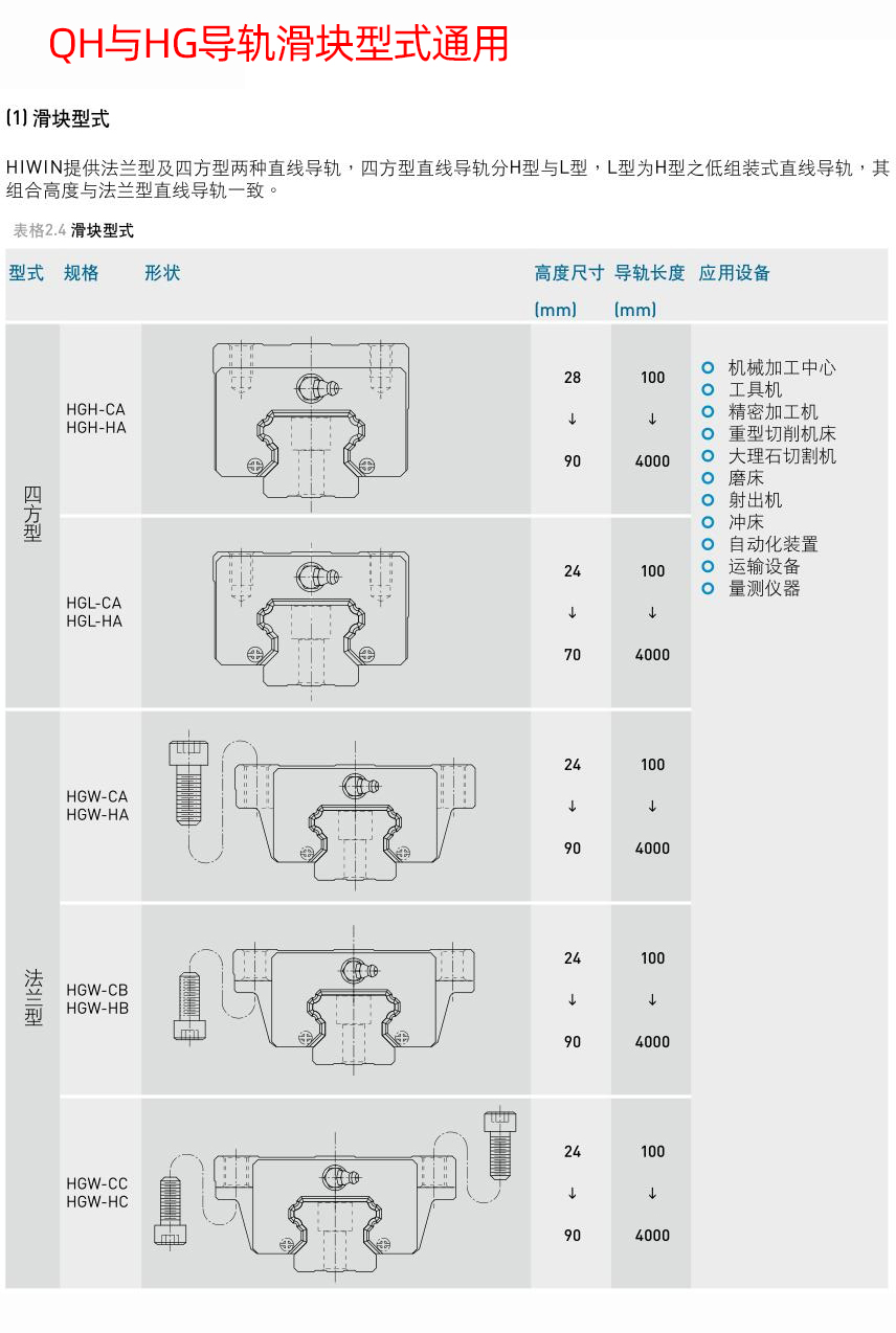 参数QH-滑块形式.jpg