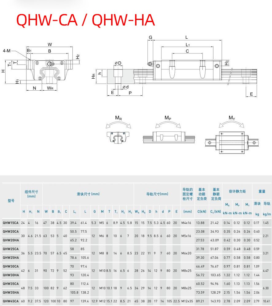 参数-QHW-1.jpg