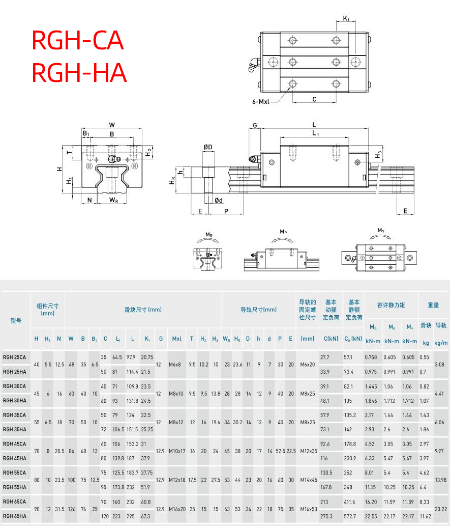 参数-RGH-1.jpg