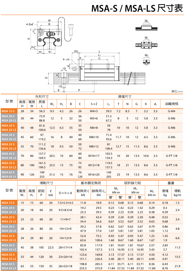 银泰msa (3).png