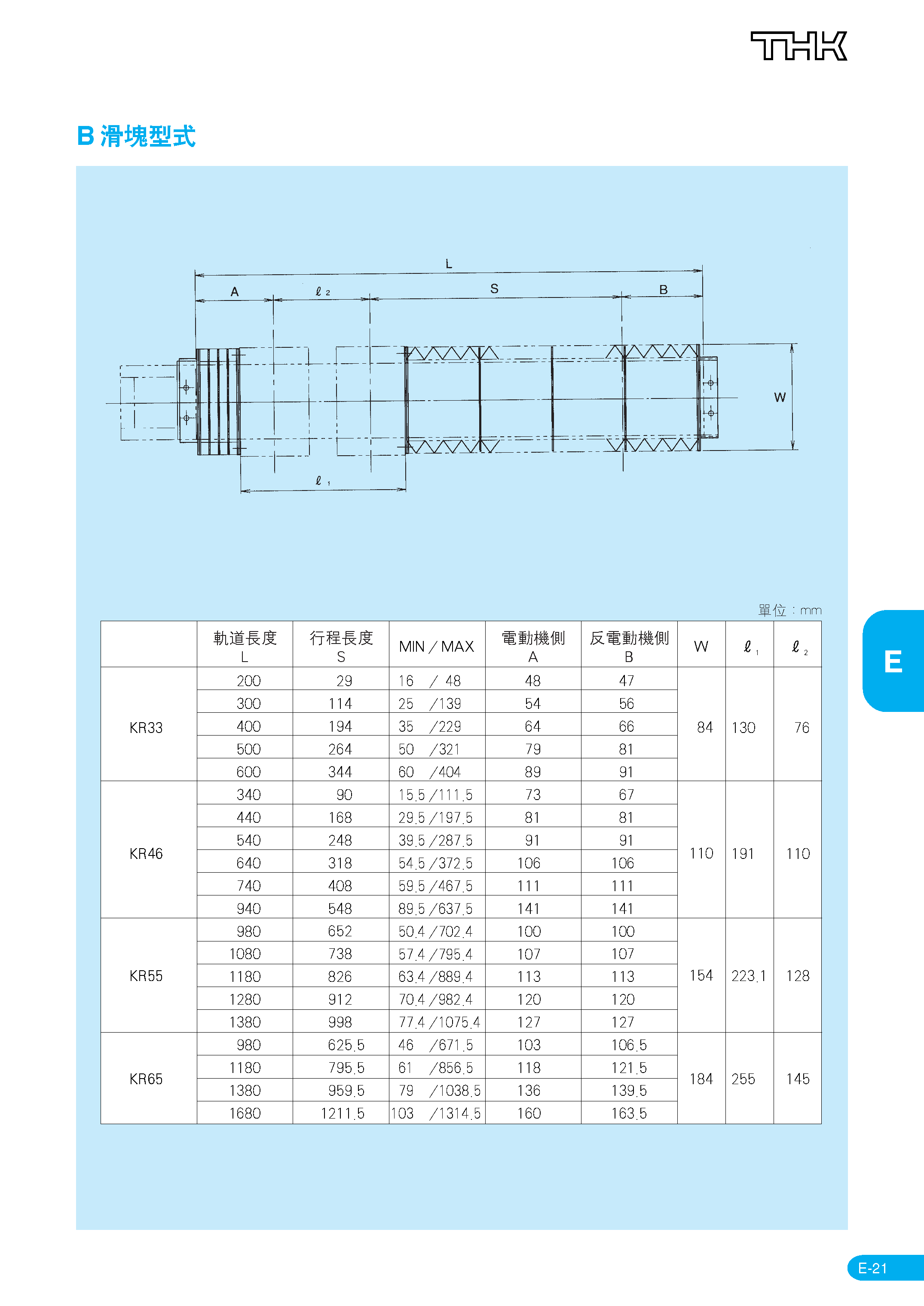 THK直线模组-KR_18.png