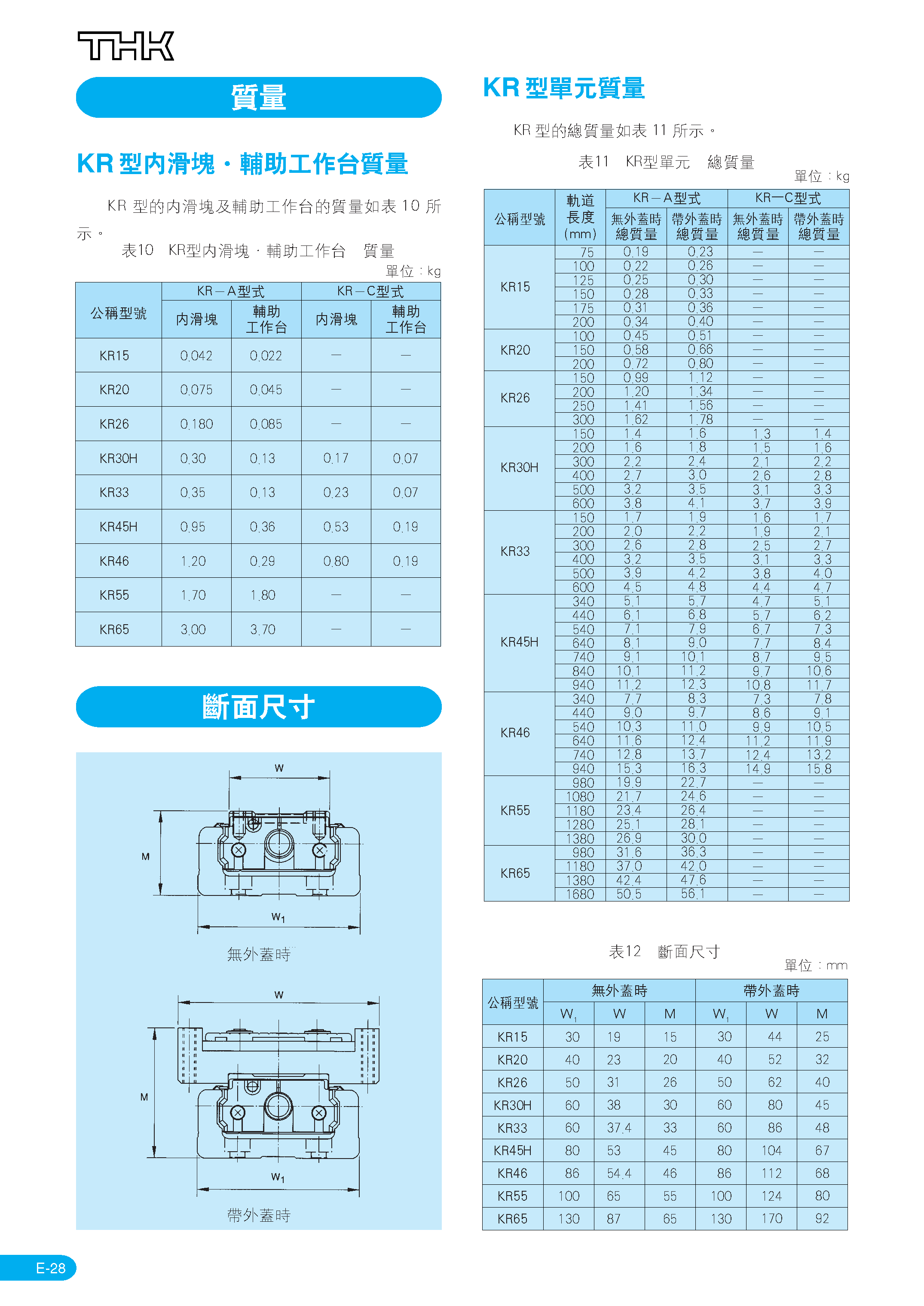 THK直线模组-KR_25.png