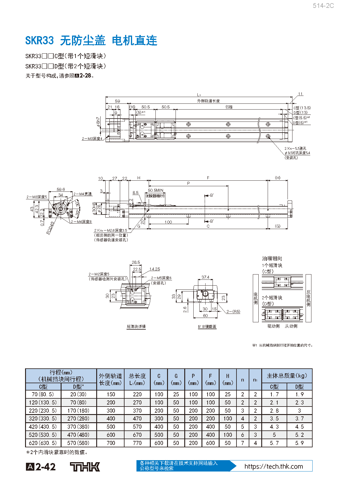 THK线性模组-SKR_39.png