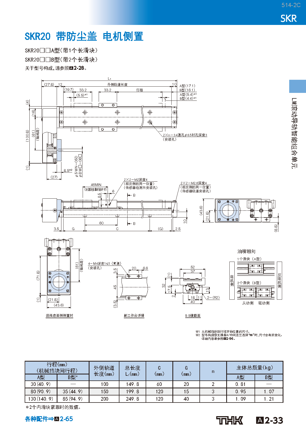 THK线性模组-SKR_30.png