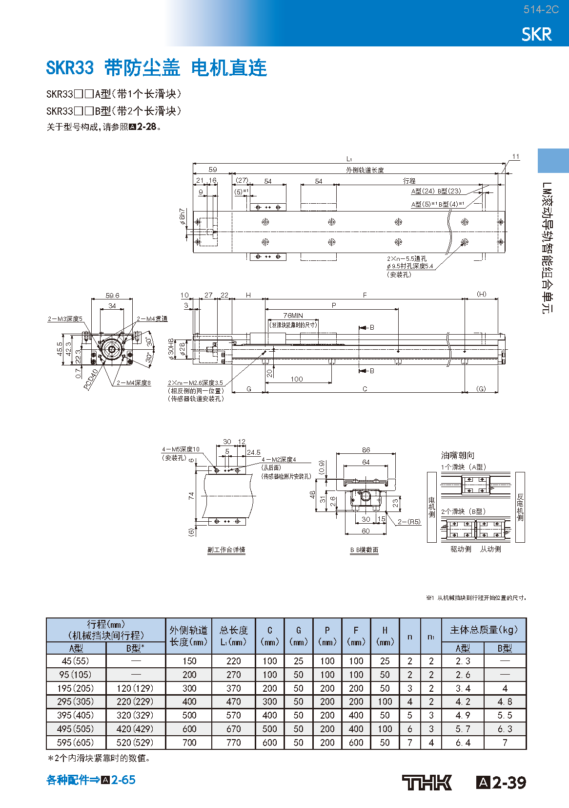 THK线性模组-SKR_36.png