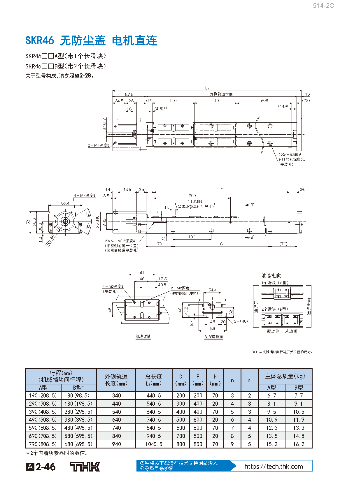 THK线性模组-SKR_43.png