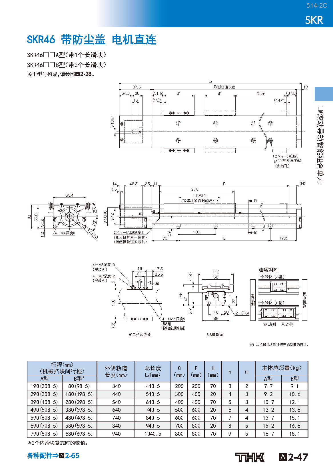 THK线性模组-SKR_44.png