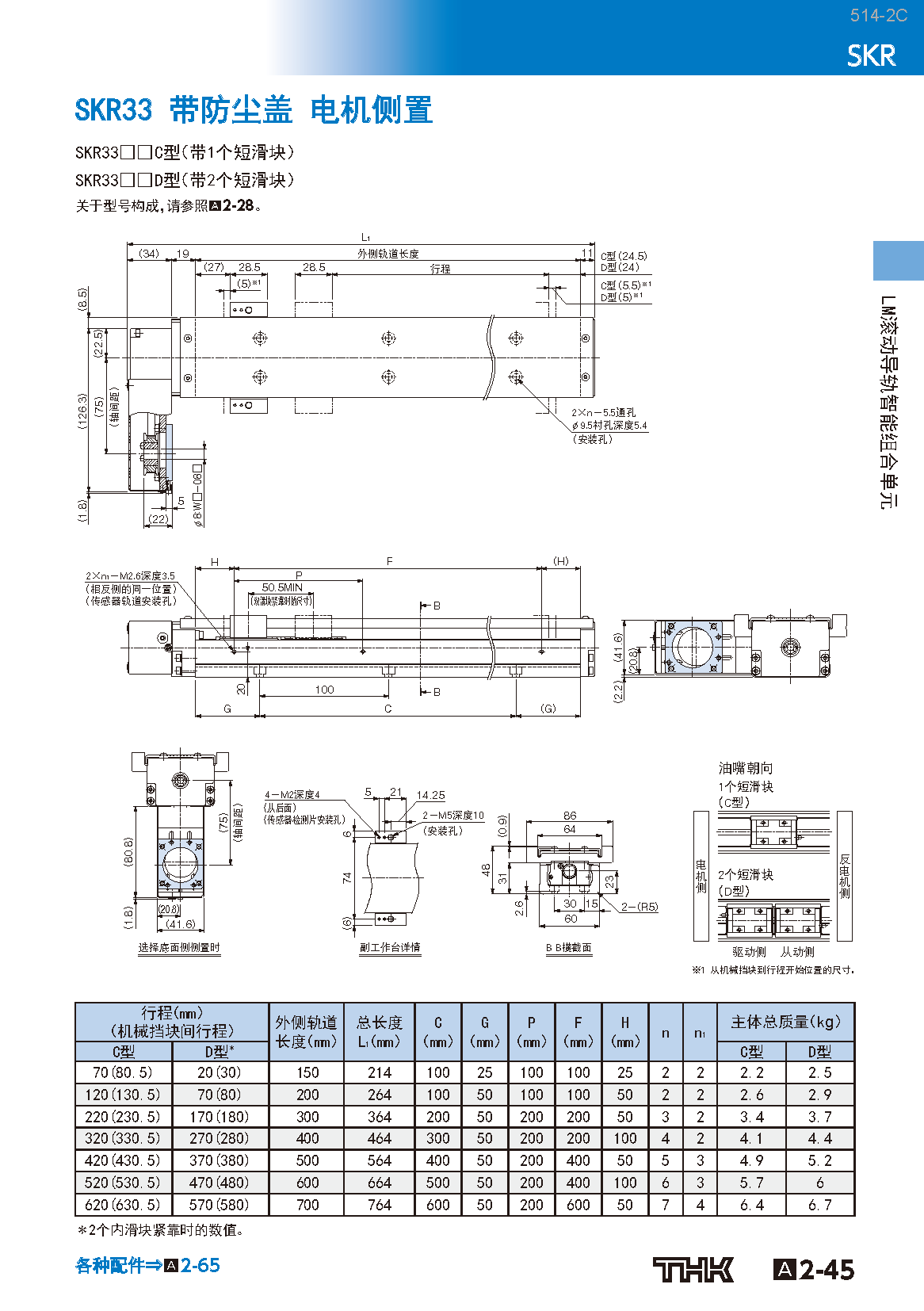 THK线性模组-SKR_42.png