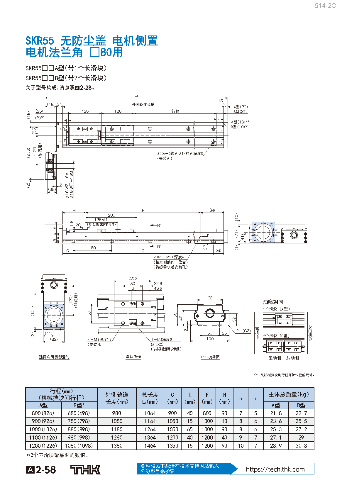 THK线性模组-SKR_55.png