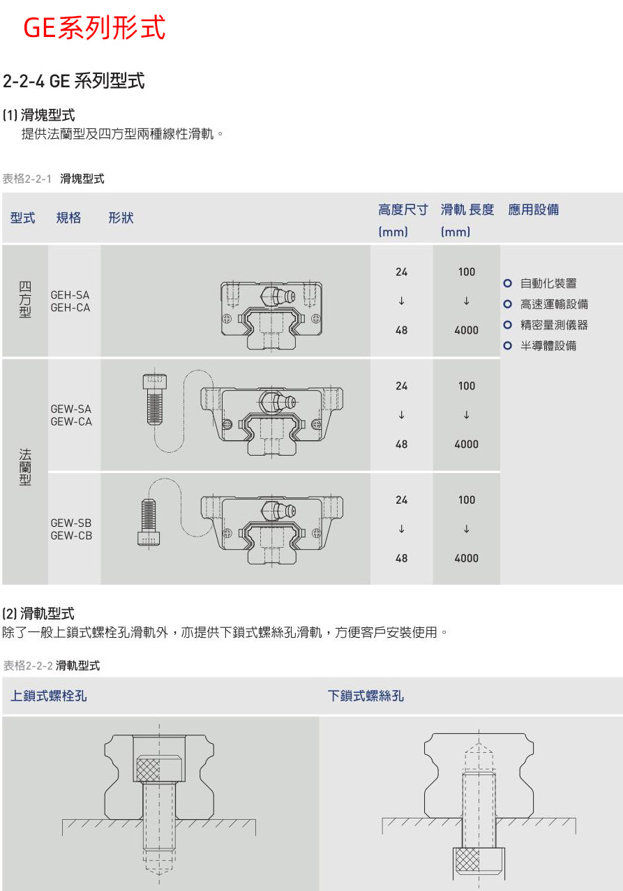 导轨滑块形式.jpg