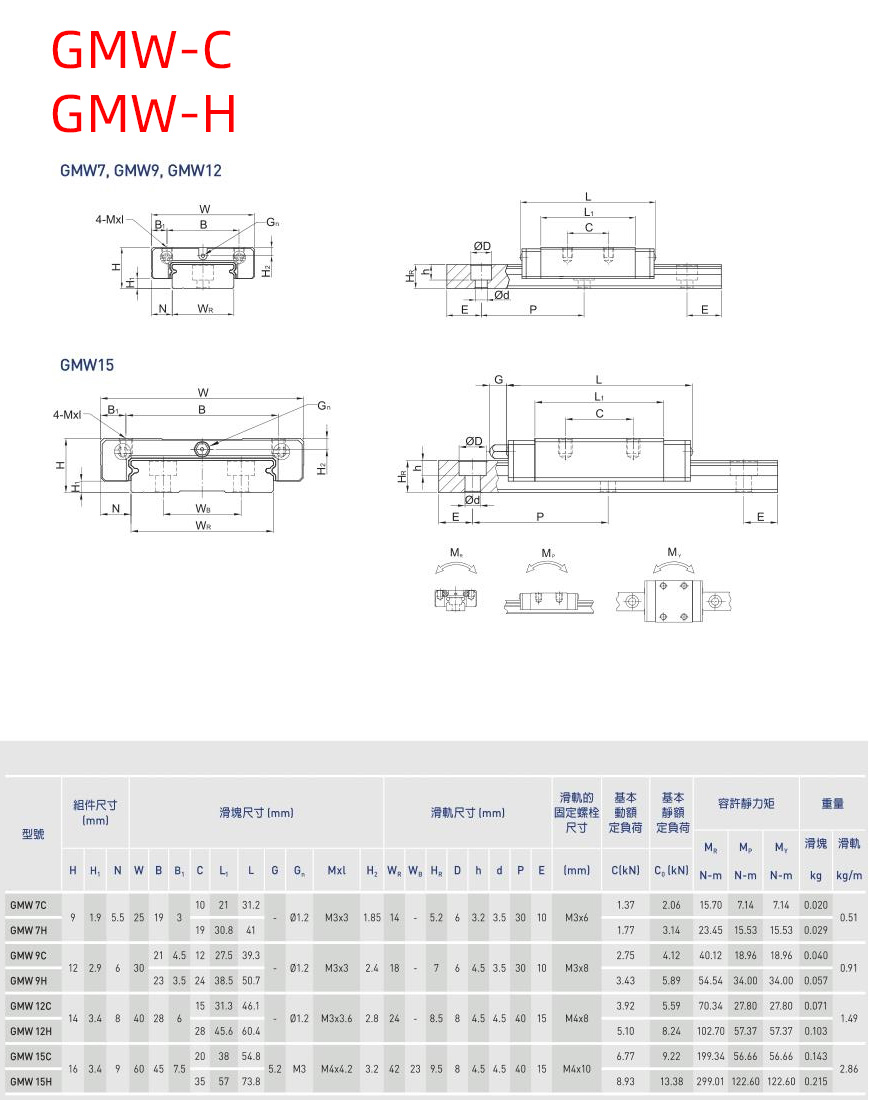 GMW-C-H.jpg