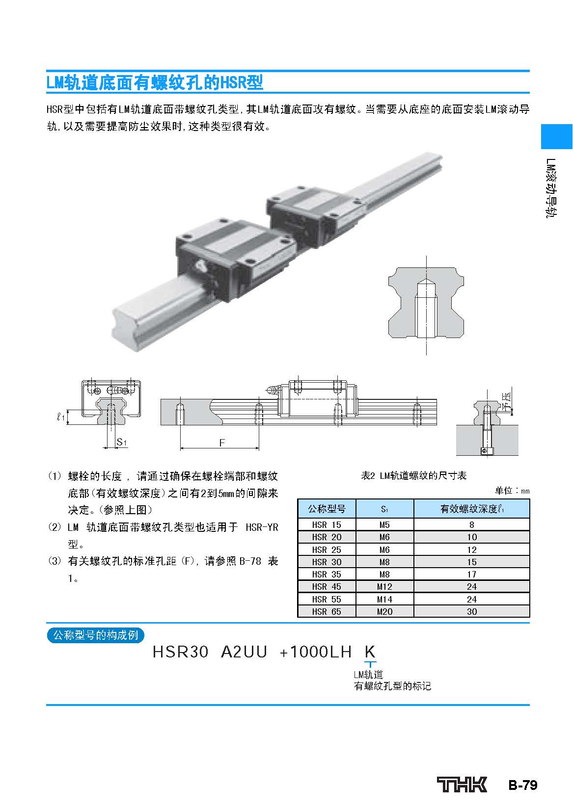 THK直线导轨HSR